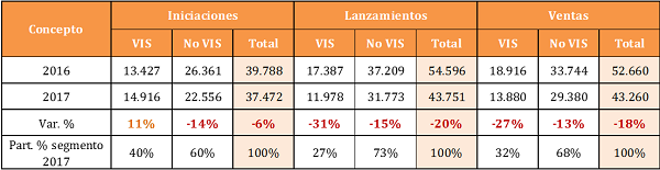 REPORTESDELACONSTRUCCIÓN1