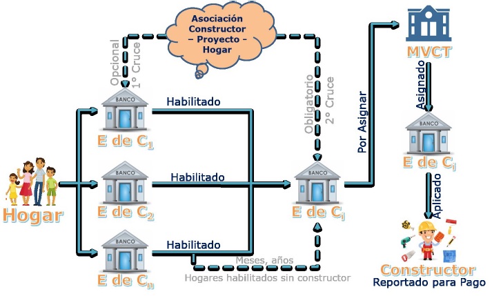 CONVERSATORIO2