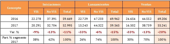ECONOMICO2