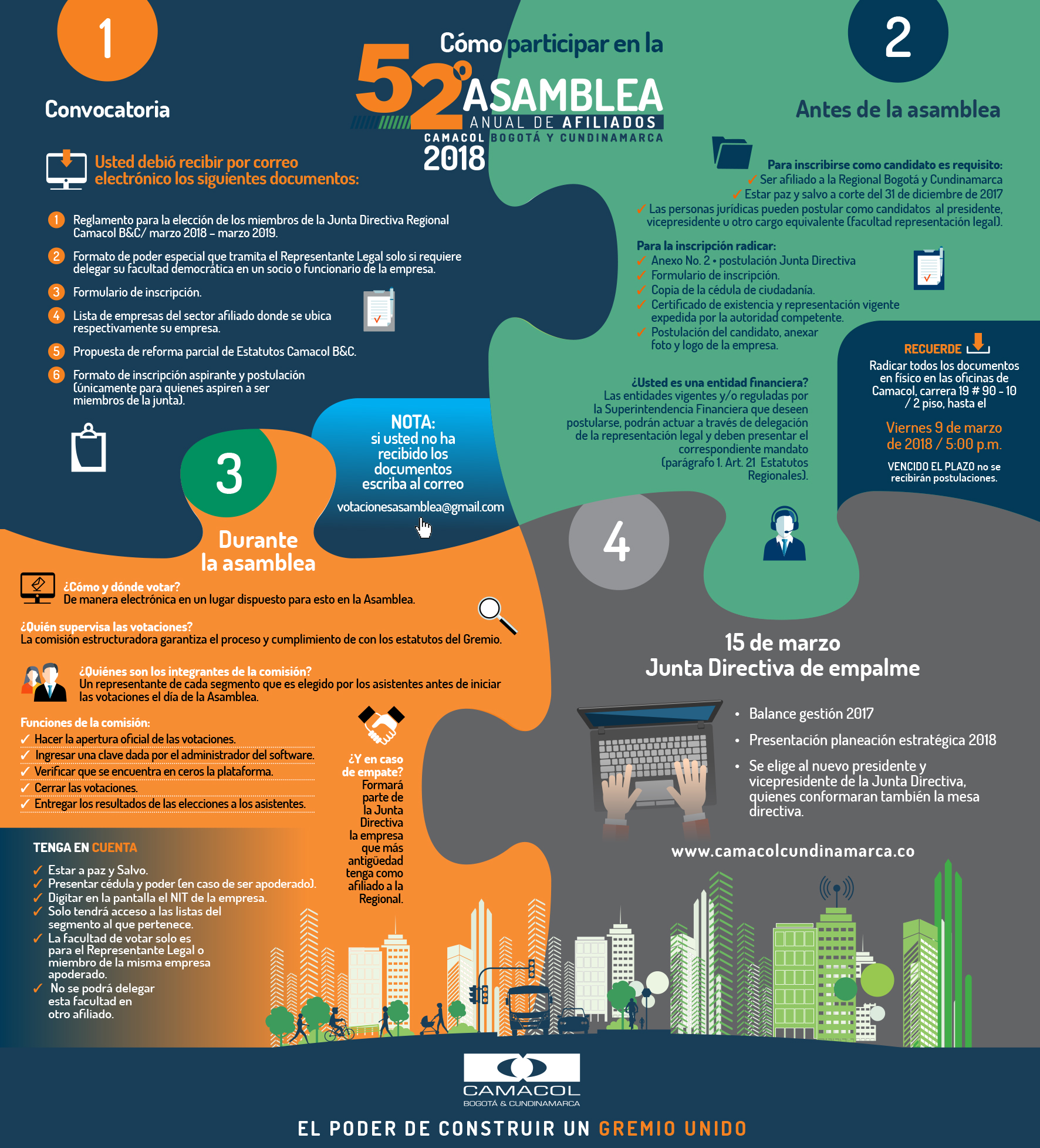 INFOGRAFIA ASAMBLEA