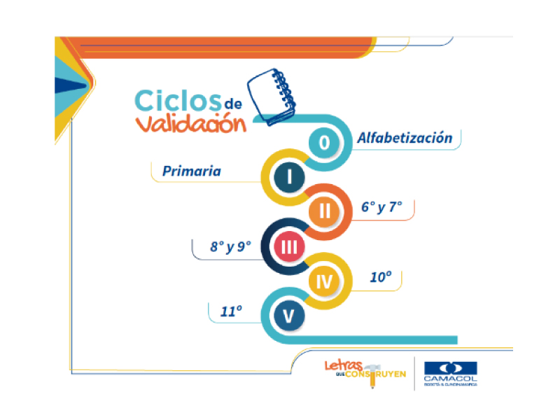 LETRAS2