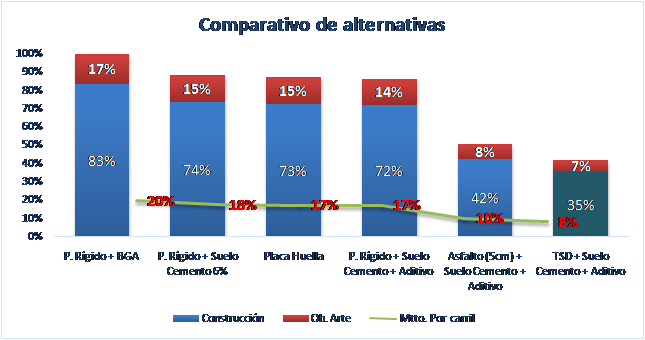 SOSTENIBILIDAD7