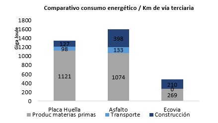 SOSTENIBILIDAD8