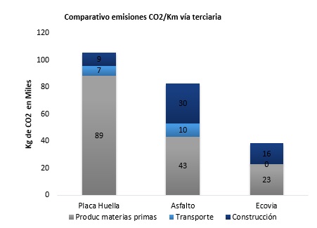 SOSTENIBILIDAD9