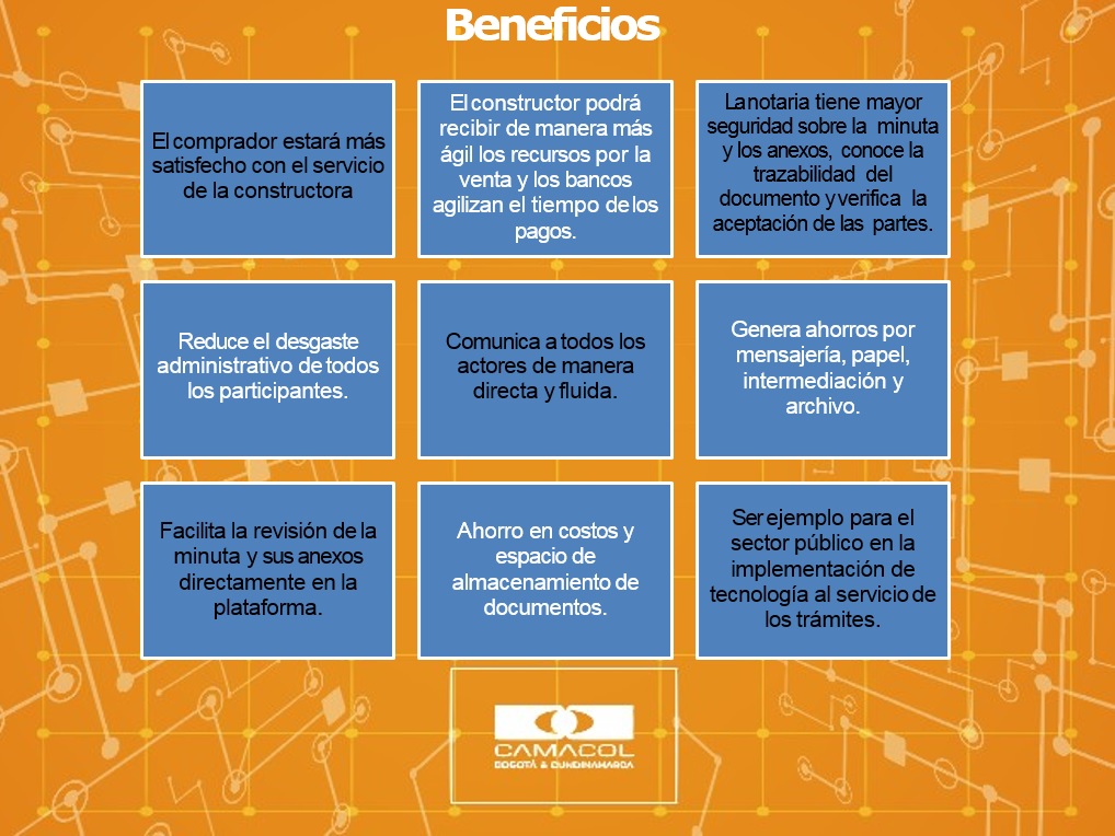 VIRTUALIZACIoN 4