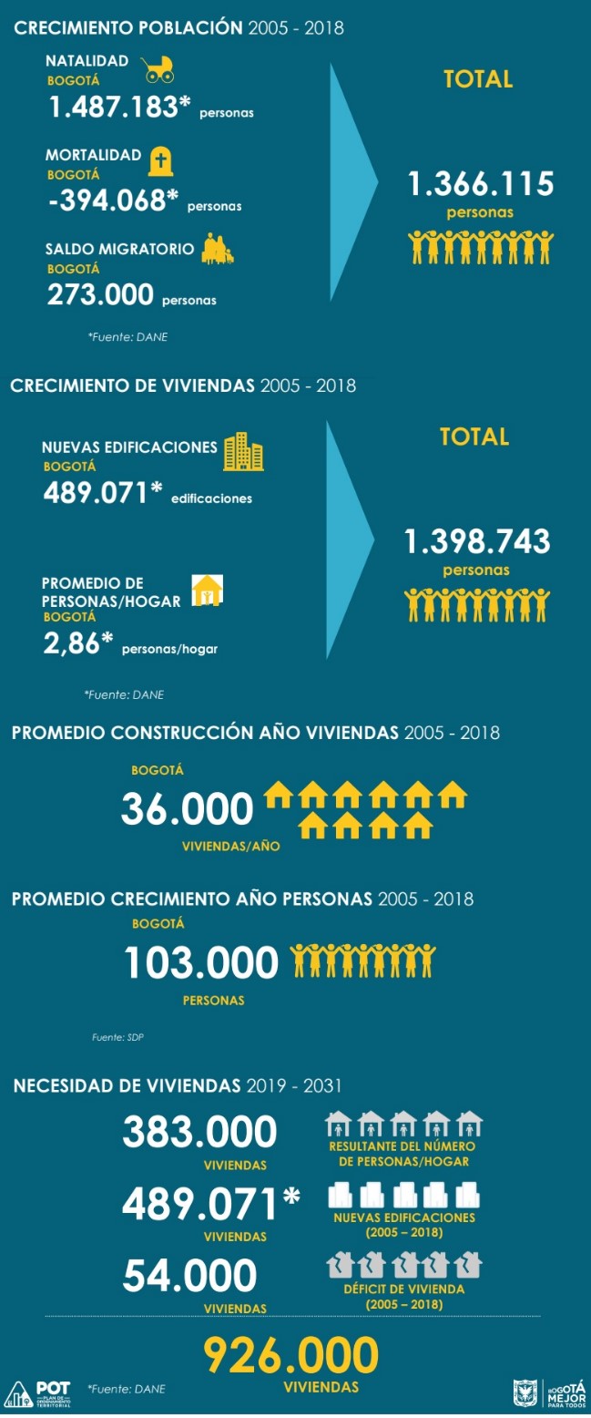 CONVERSATORIO3