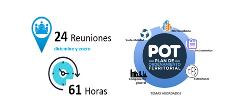 POT2