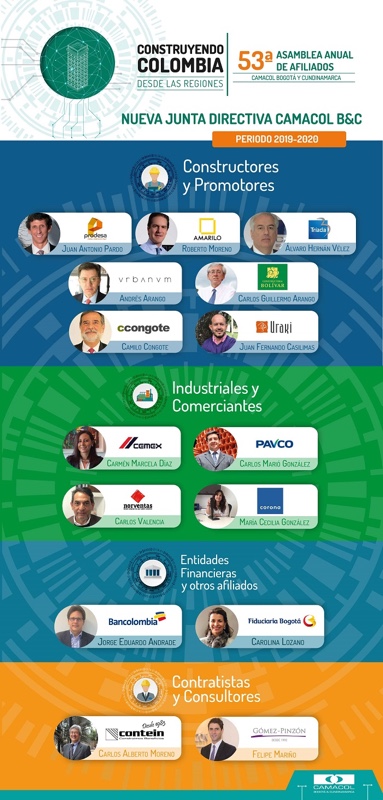 Asamblea 2