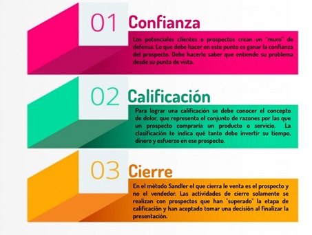 CAPACITACIoN2