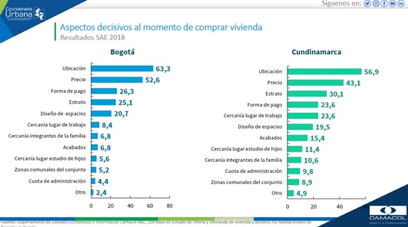 CAPACITACIoN3