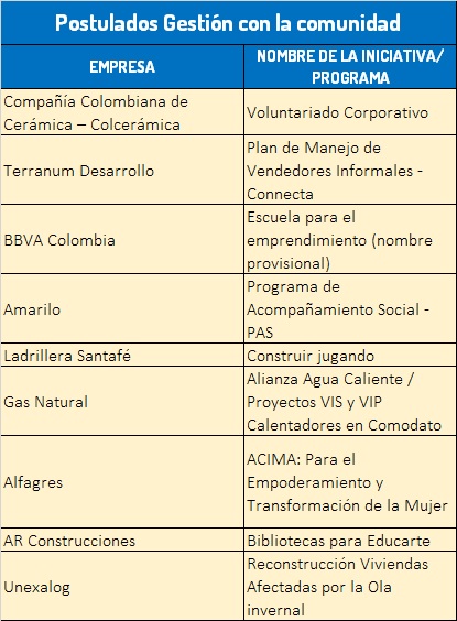 premio5
