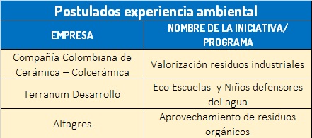 premio6