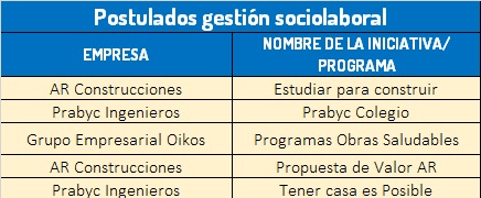 premio7