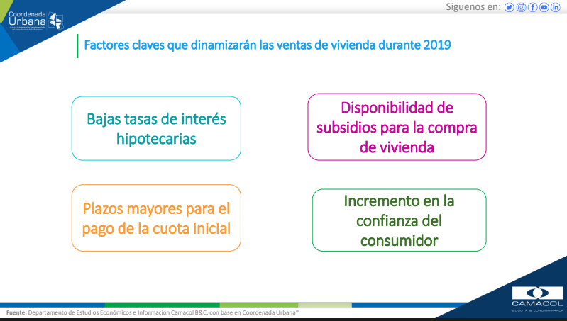 CONCLUSIONESCIFRAS
