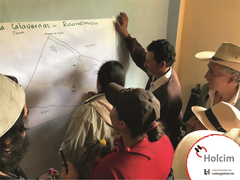 Taller Cartografia Social