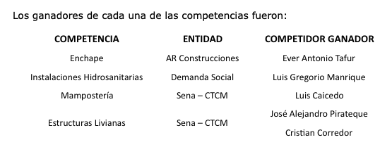 construyendohabilidades8