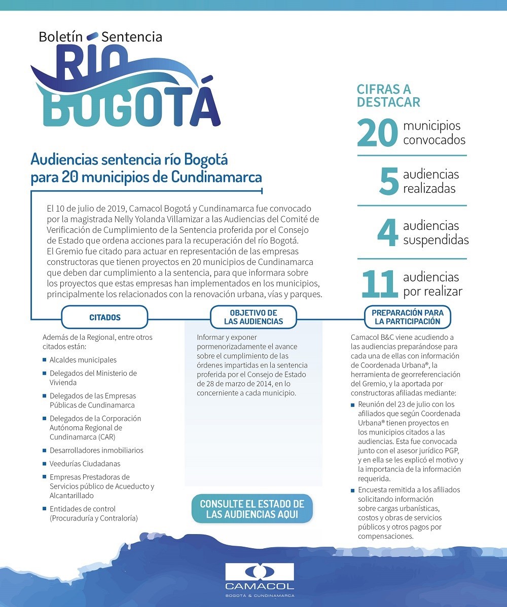 Boletin Rio