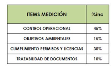 AECS2