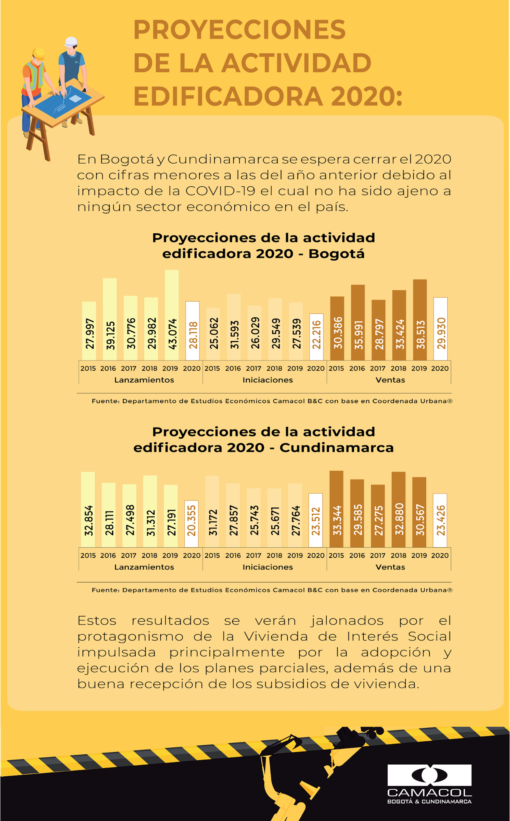 INFOGRAFIA 3