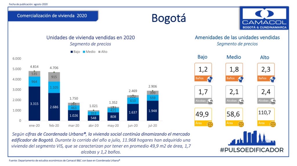 PULSO1