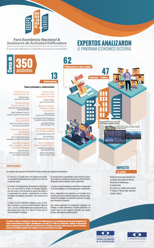 INFOGRAFiA SAE