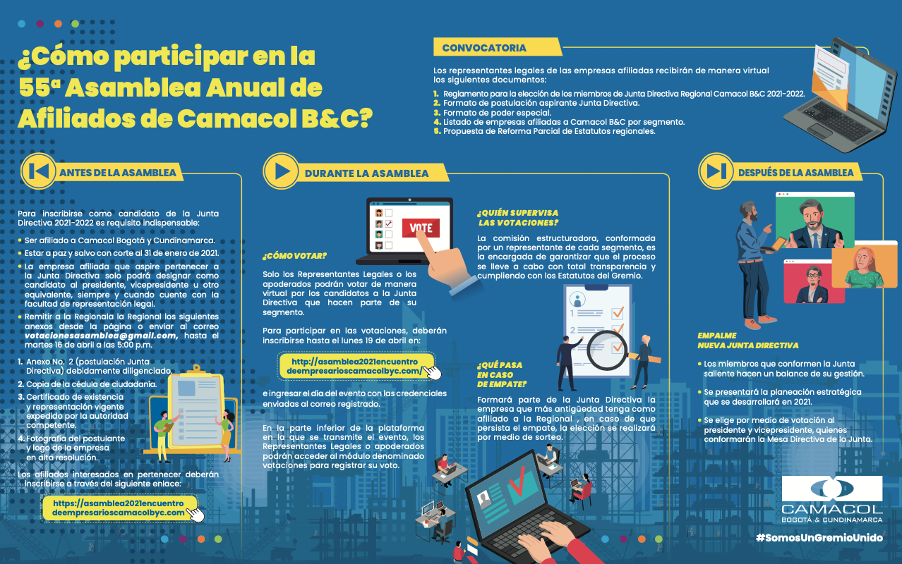 INFOGRAFIA ASAMBLEA