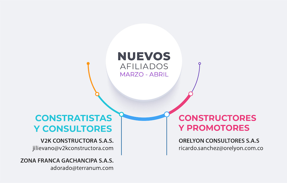 NUEVOS AFILIADOS 10