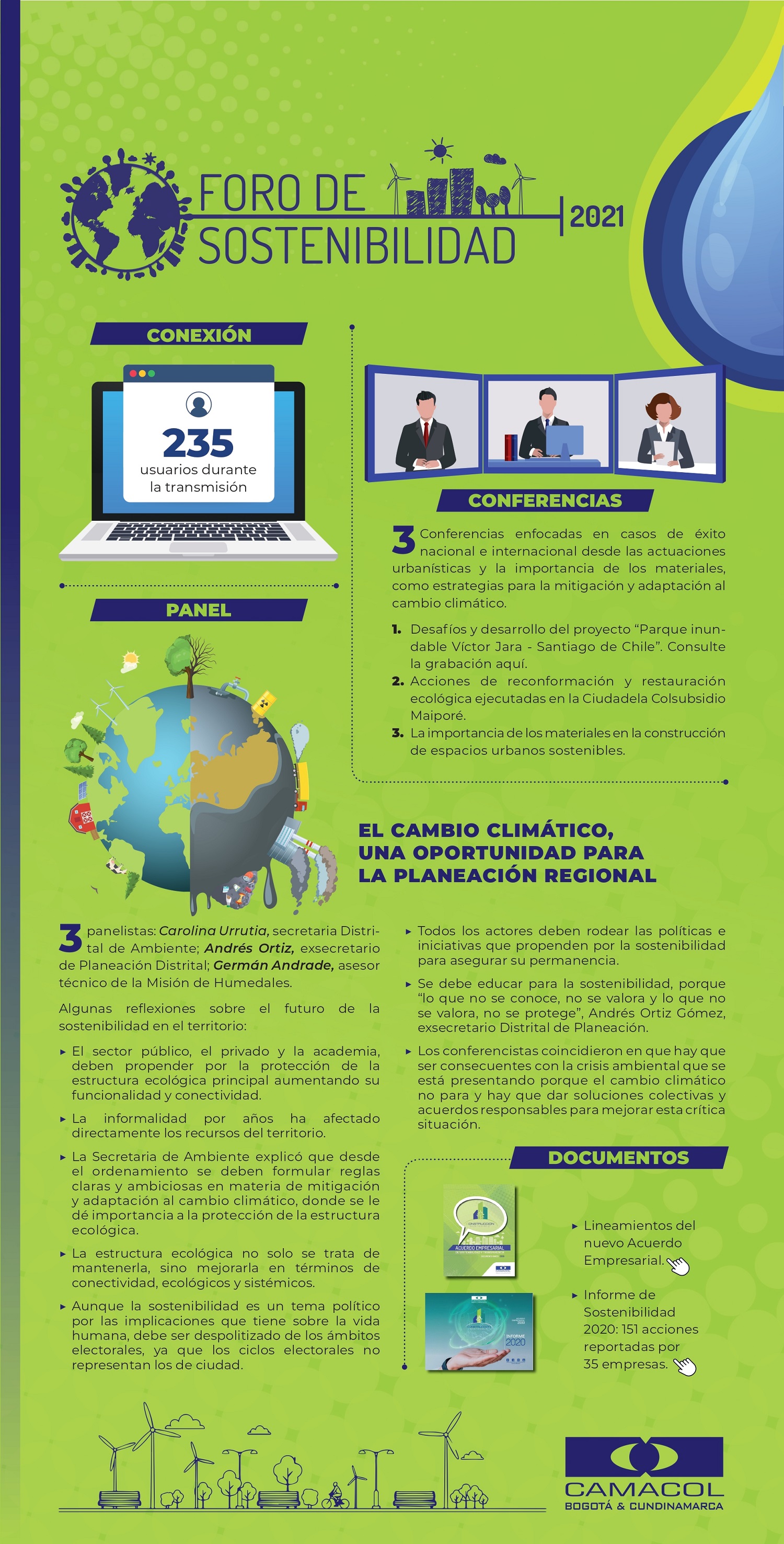 INFOGRAFIA FORO