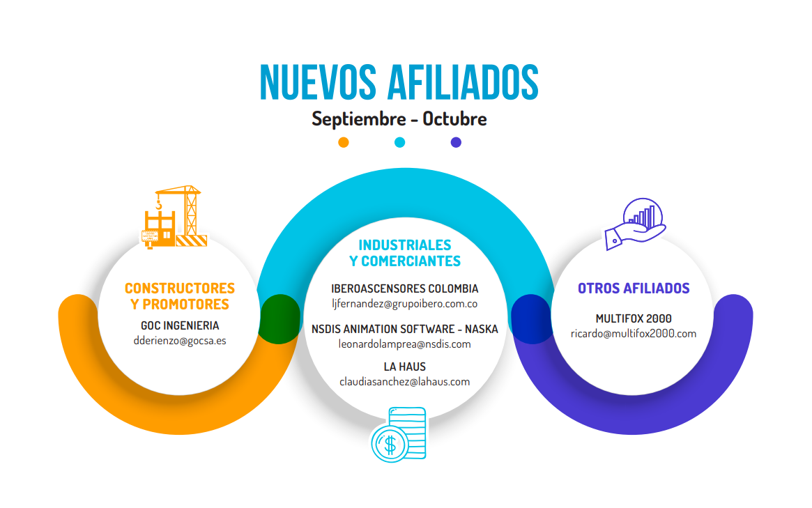 NUEVOS AFILIADOS