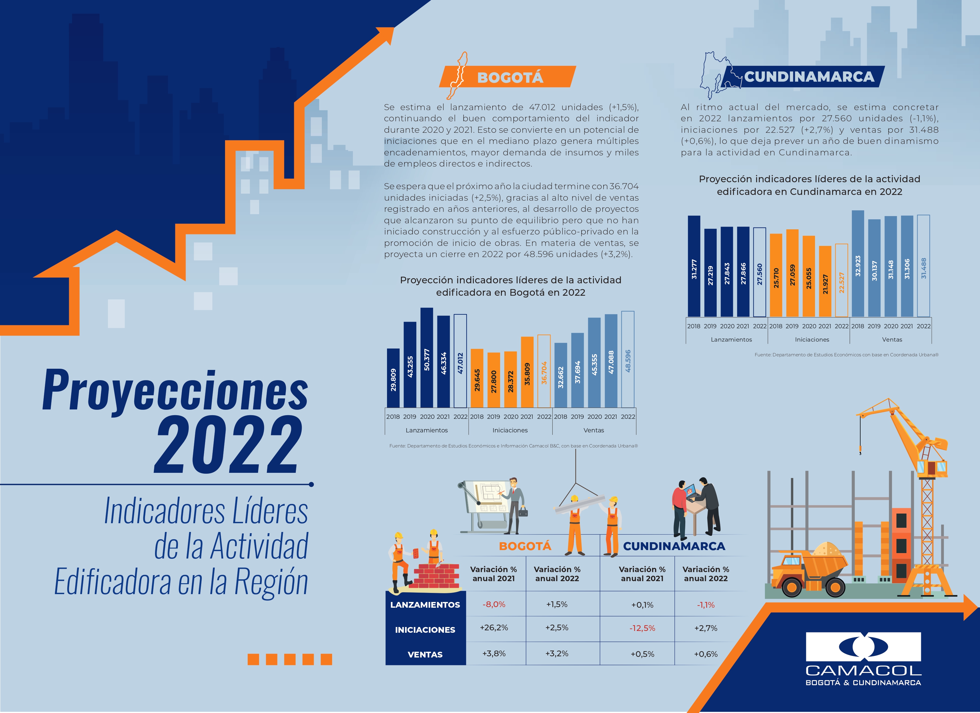 INFOGRAFIA CIFRAS