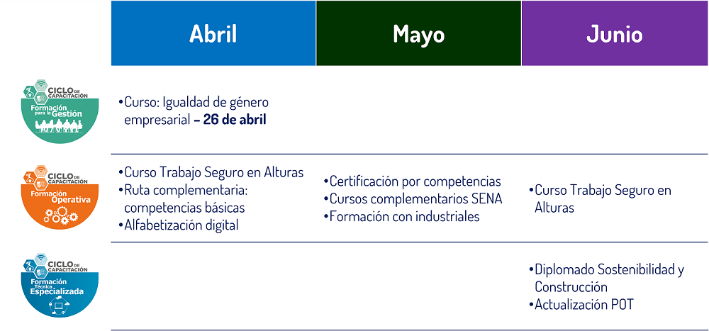 CALENDARIO CAPACITACIONES