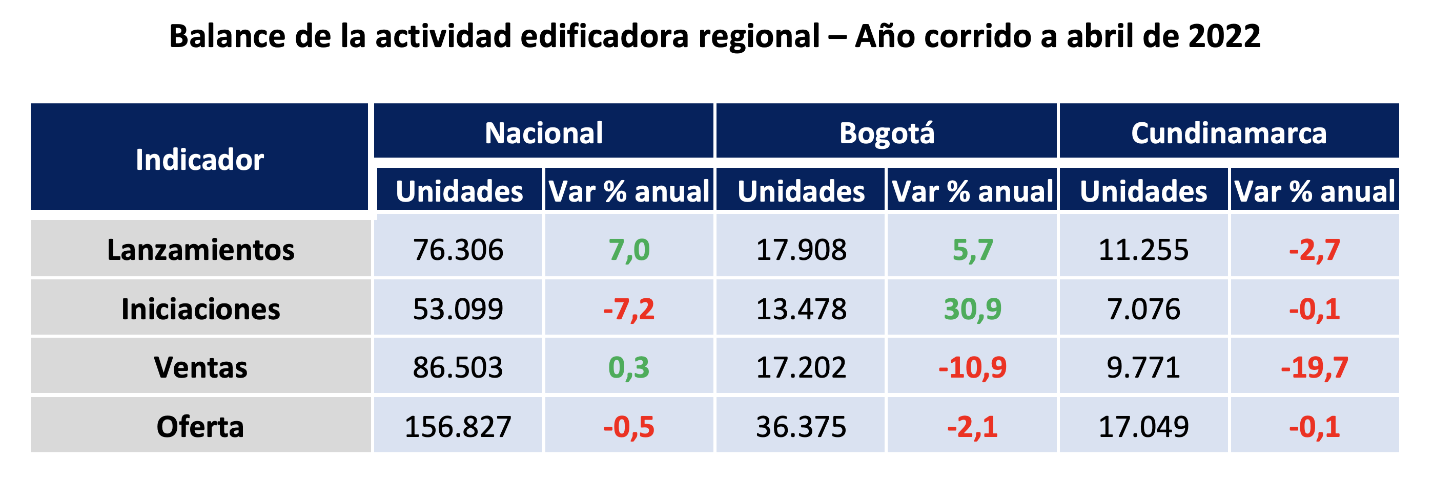 TABLA 1