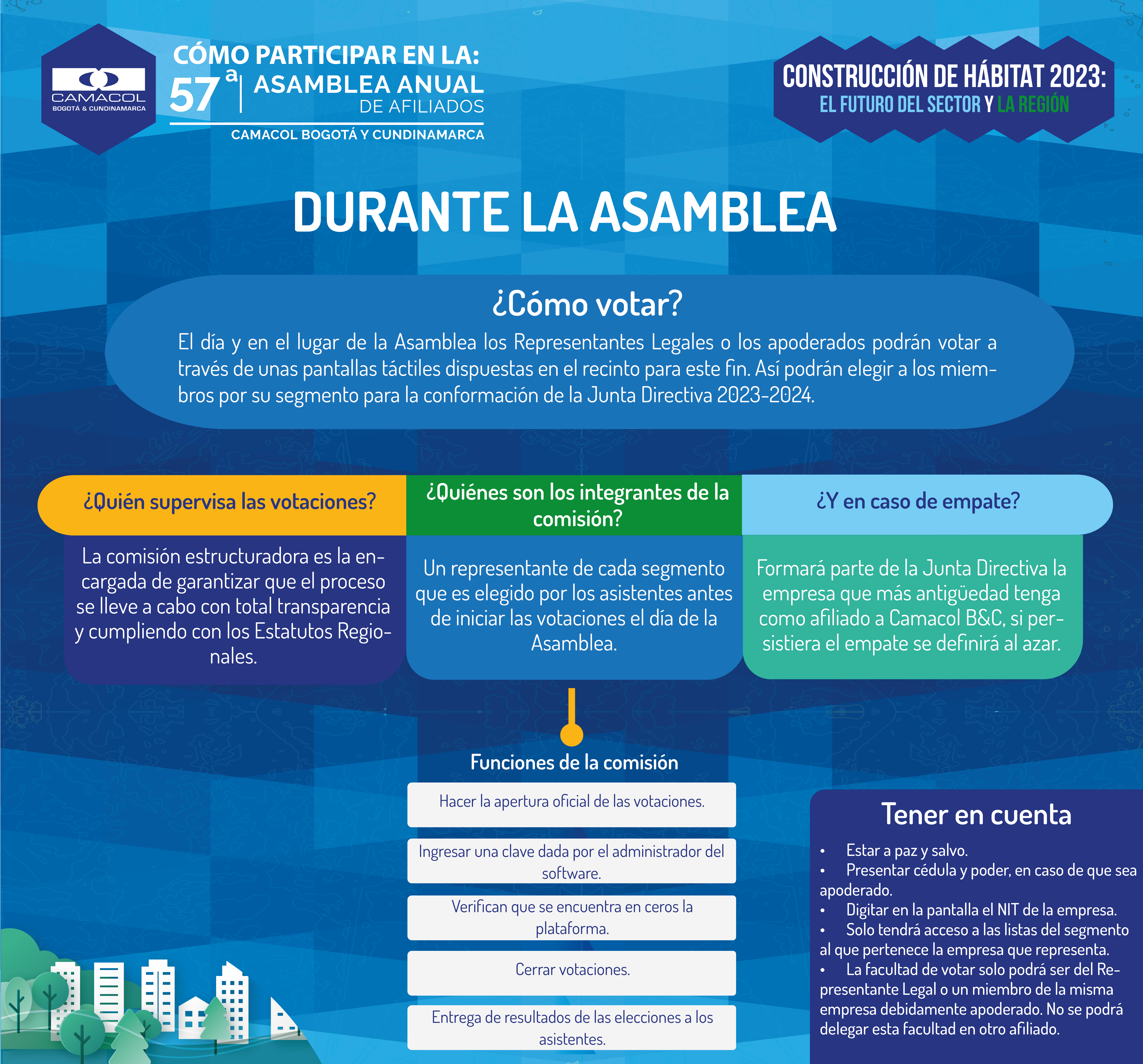 3 Decidiendo el futuro del Gremio