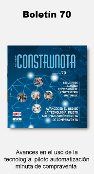 contrunota 70mini